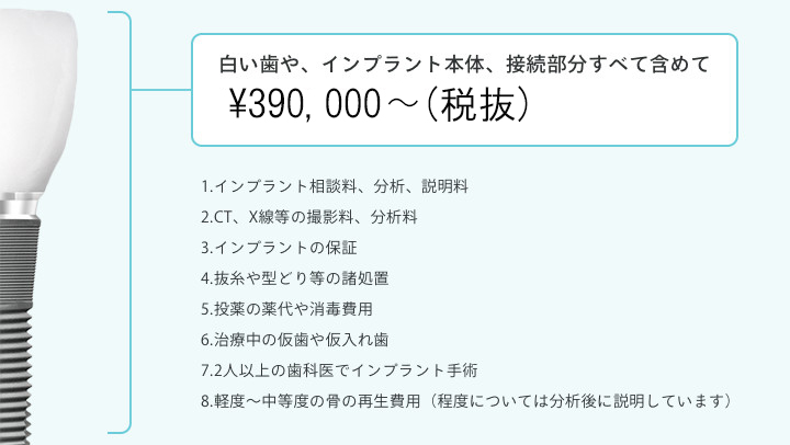 新琴似（札幌市北区）の歯医者、ふれあいの杜歯科・こども歯科の料金表